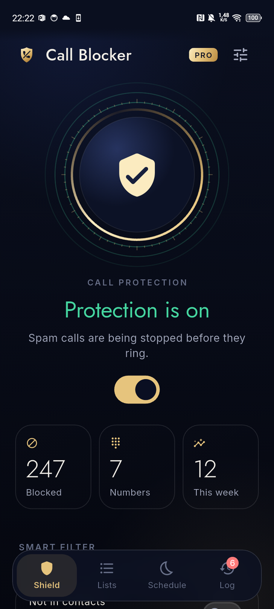 Call Blocker protection dashboard